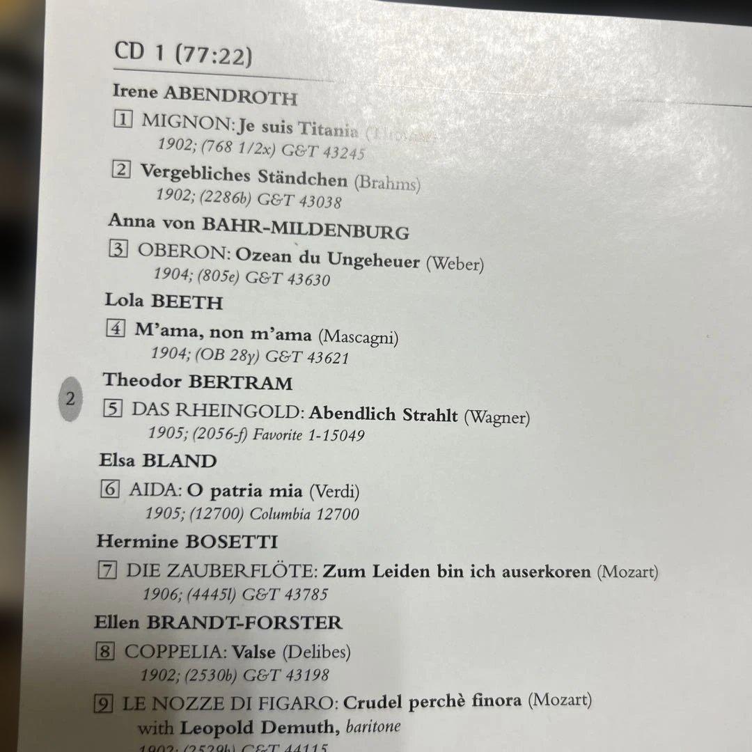 クラシック Mahler's Decade in Vienna