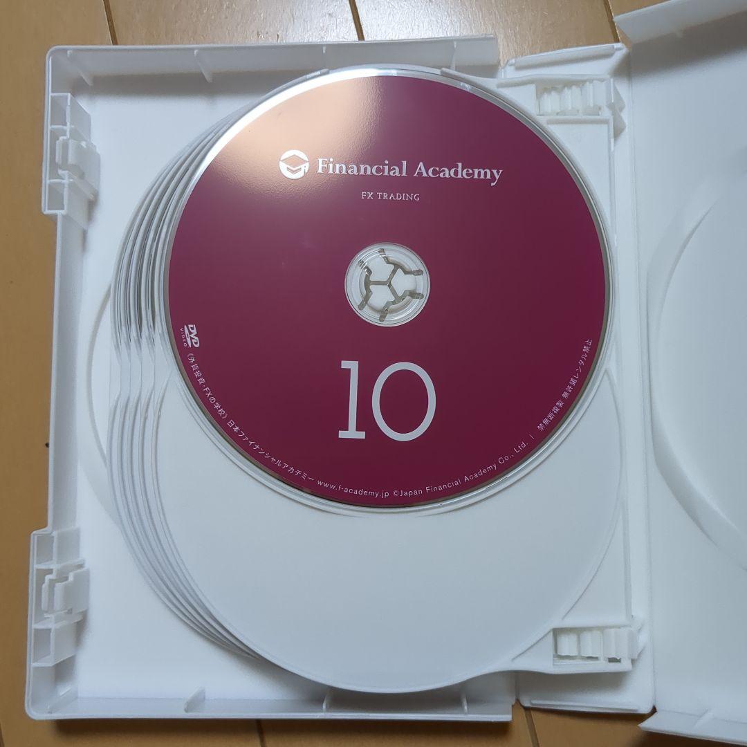 ファイナンシャルアカデミー FX TRADING 2016年度 テキスト&DVD
