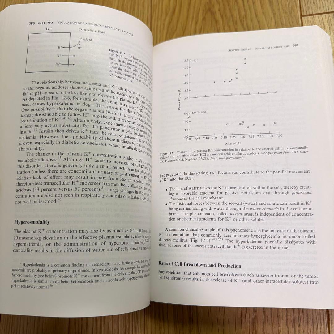 健康・医学 Clinical Physiology of Acid-Base and ..
