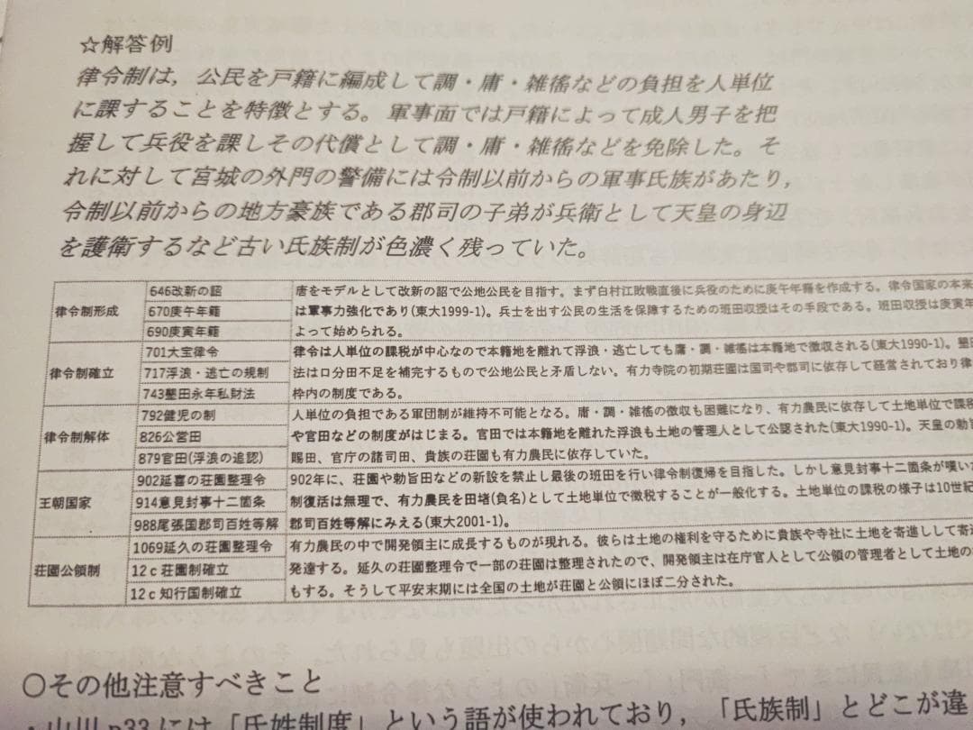 鉄緑会による最新高3日本史東大日本史プリント出題テーマ表フルセット　駿台　河合塾