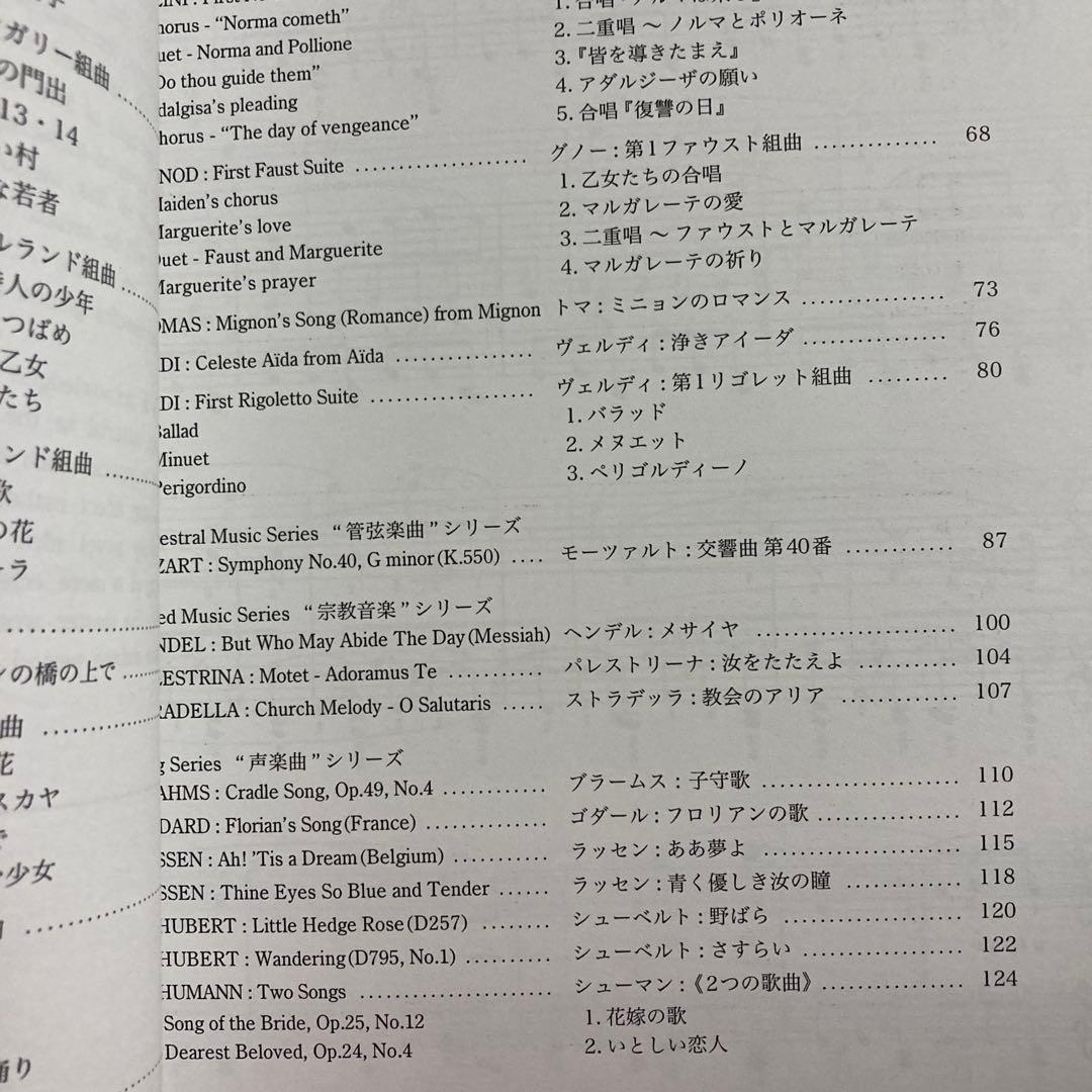 アート・デザイン・音楽 L.GODOWSKY/Educational Adaptations
