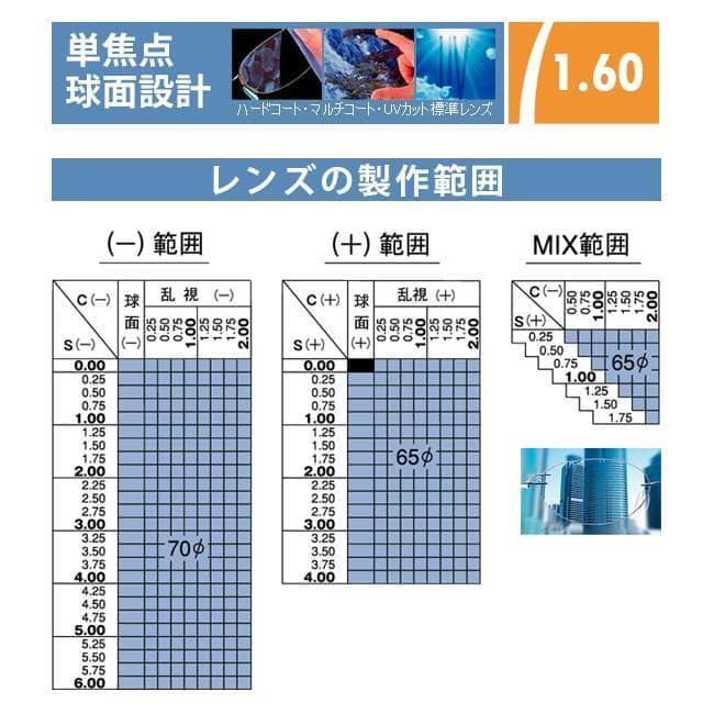 新品 ヴィンテージ クラウンパント 鯖江メガネ RN1048黒 度付きレンズ無料
