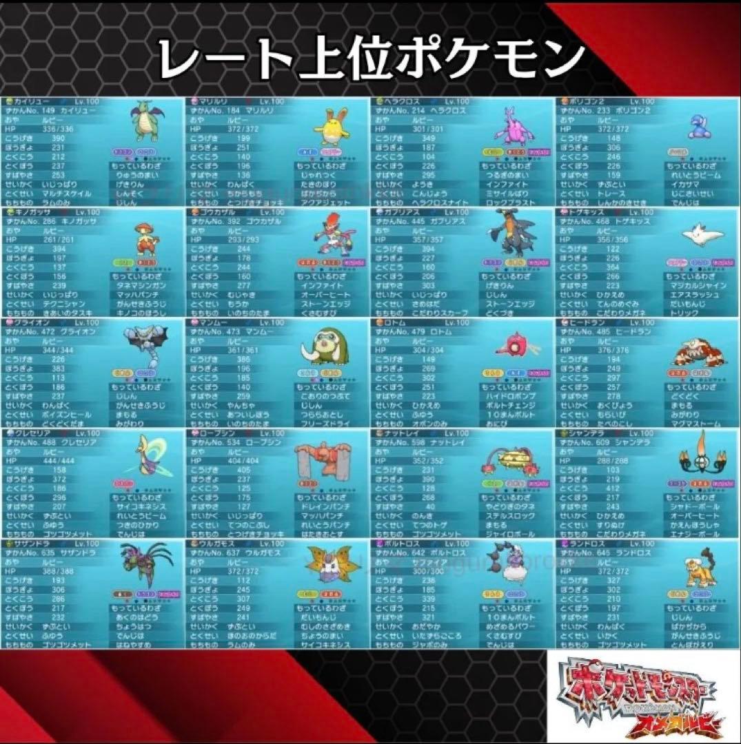 ポケットモンスターオメガルビー、ウルトラムーン