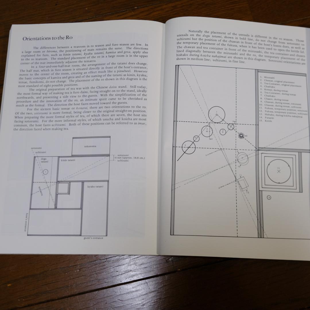 趣味・スポーツ・実用 Urasenke CHANOYU Handbook One/Two