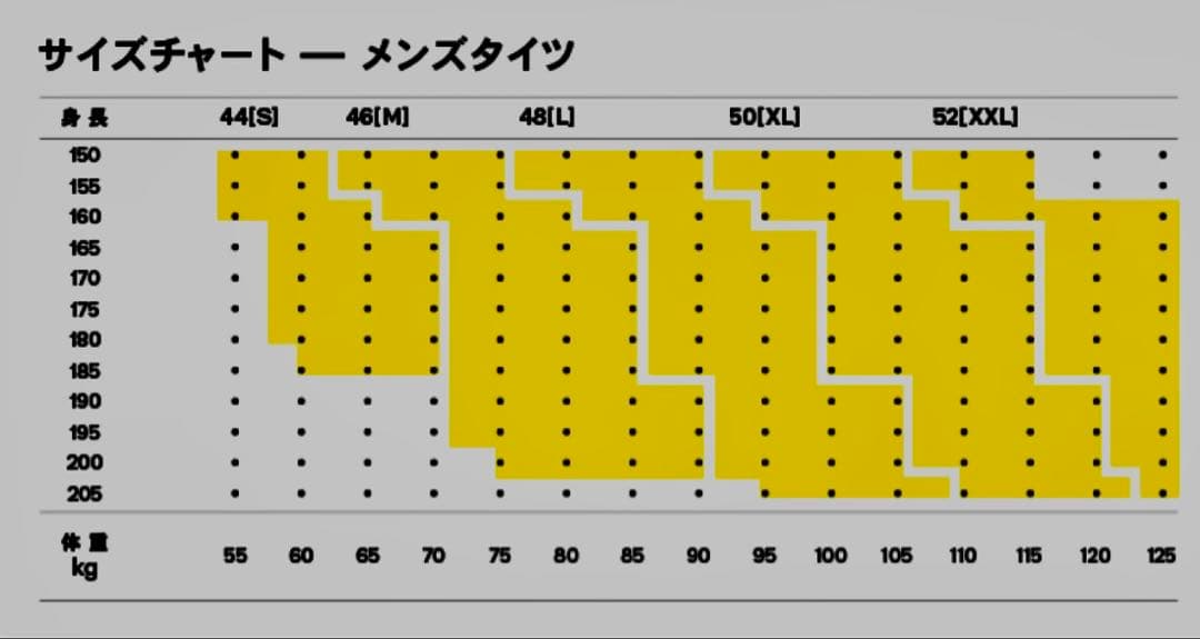 Skins Series 1. Mサイズ　新品　メンズ　ロングタイツ