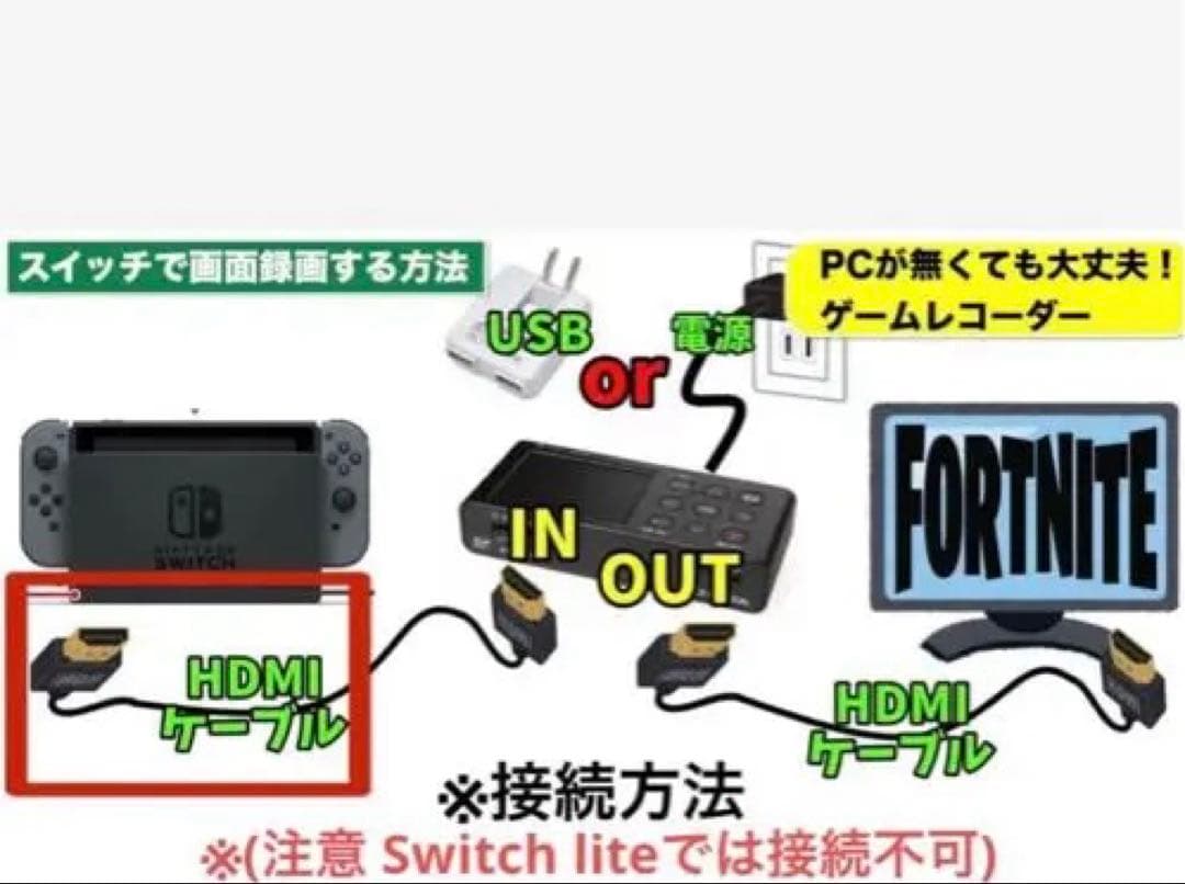 Nintendo Switch +ソフト18個(+特典付き)+α