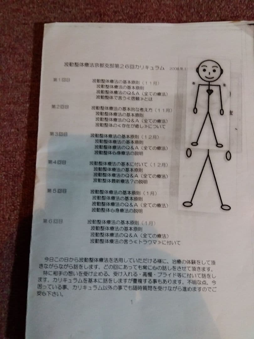 ①波動整体療法 本多和彦著 →もう手に入らない資料有り　②週末でお金持ちになる