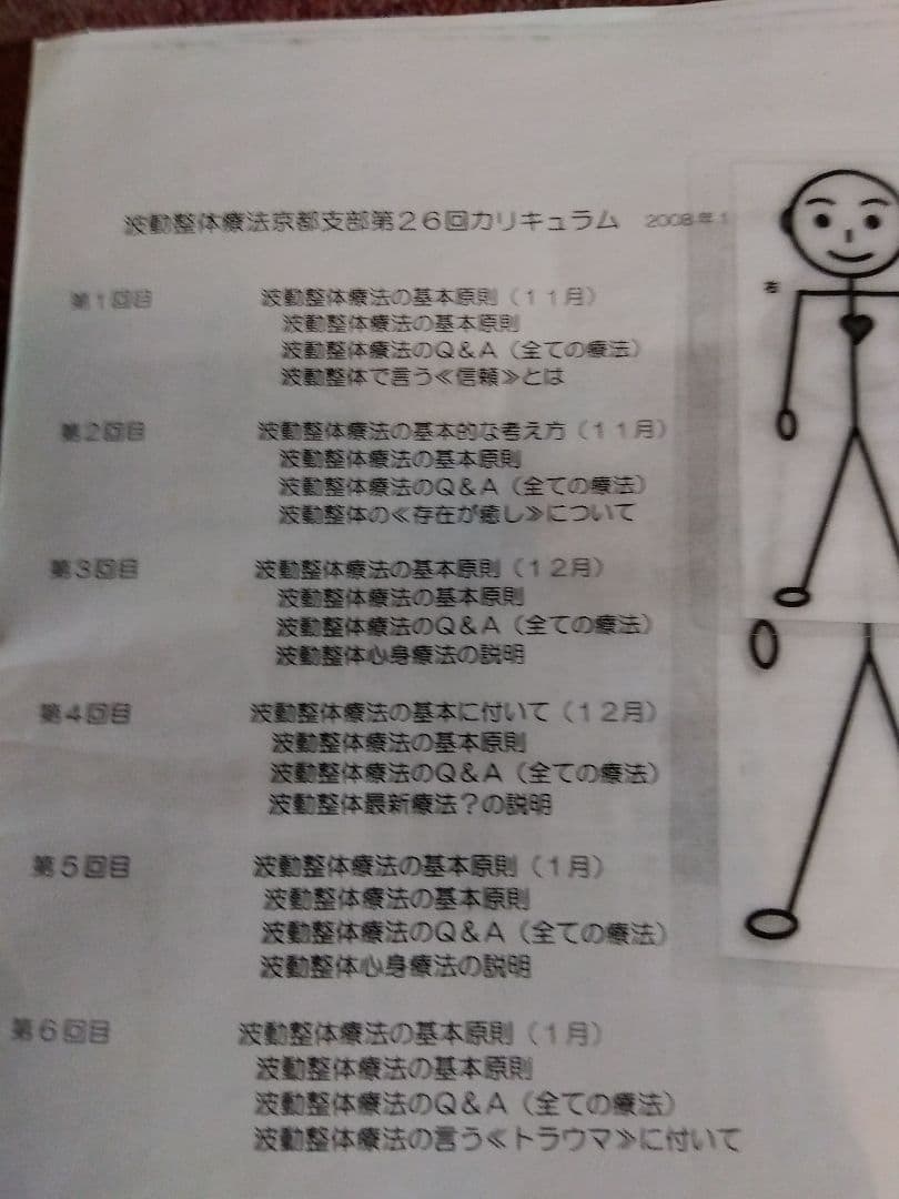 ①波動整体療法 本多和彦著 →もう手に入らない資料有り　②週末でお金持ちになる