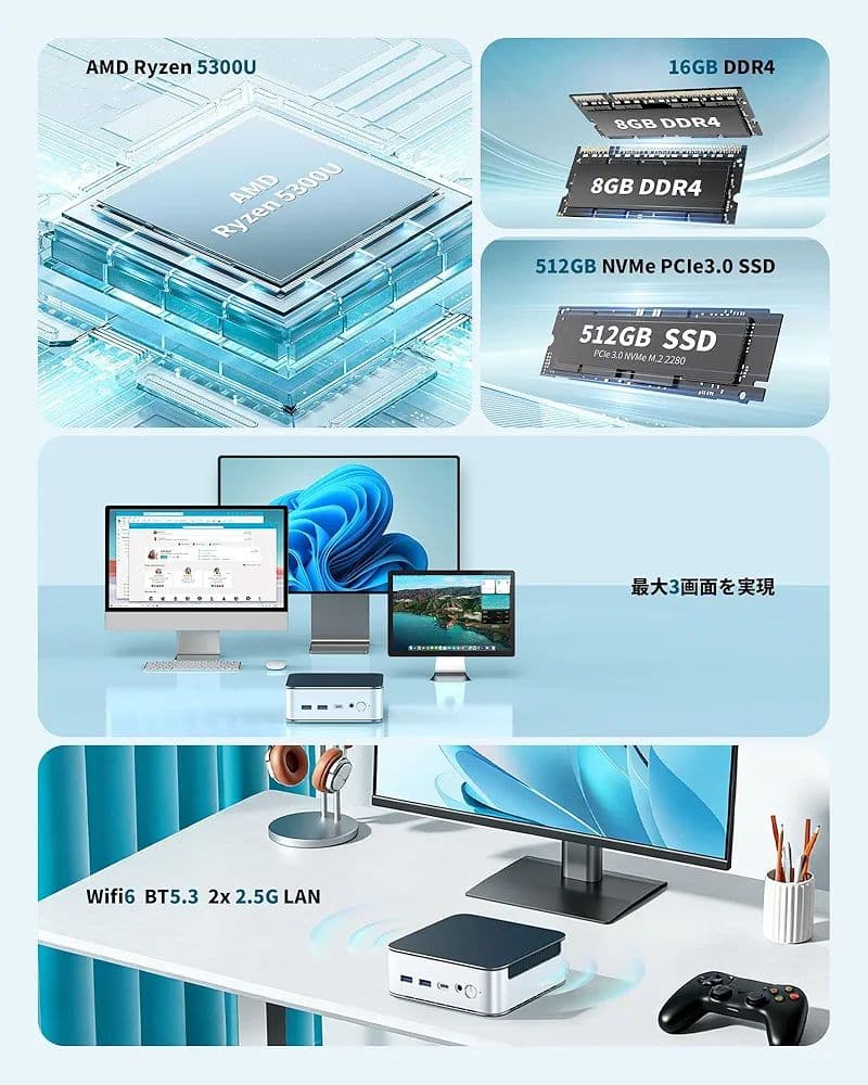 Getorli ミニPC AMD Ryzen 5300U搭載