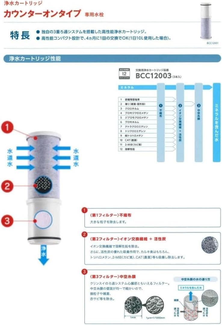 BCC12003浄水器カートリッジ （3本入り） CNC0001T後継品