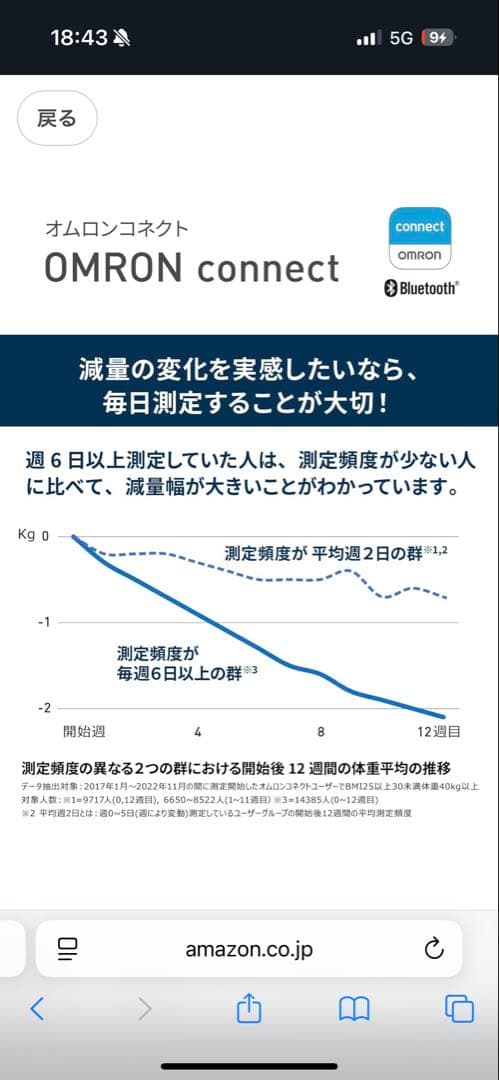 オムロン 体重 体組成計