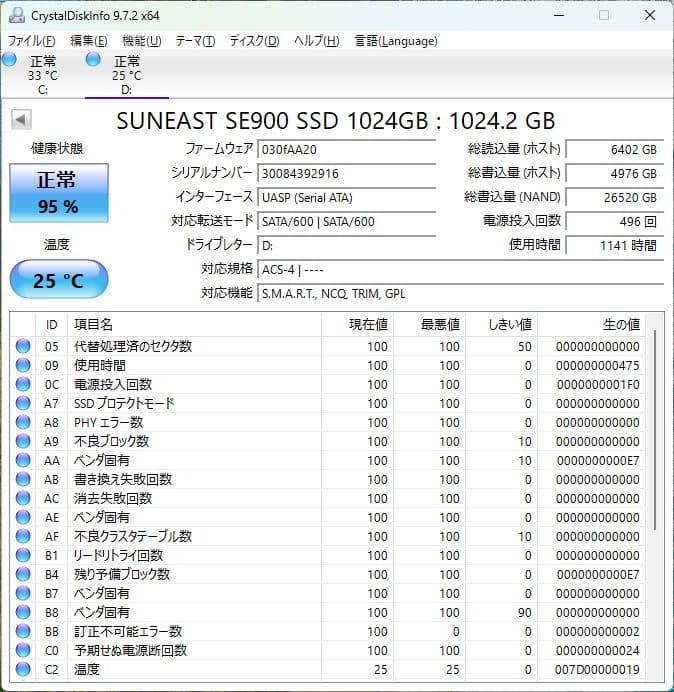 SUNEAST SE900 1TB SSD 2.5インチ