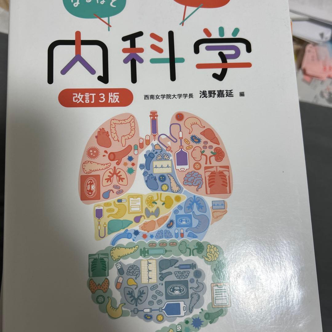 リハビリテーション専門書セット