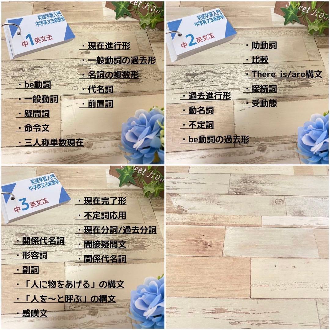 中学英文法＋瞬間和訳＋英単語カード　中学英語　暗記カード　英文読解　英文解釈