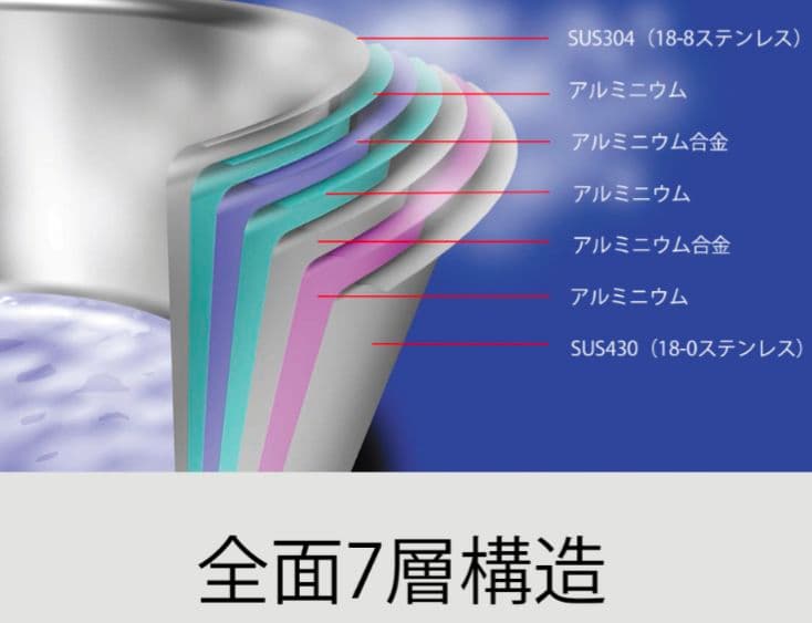 ジオプロダクト ソテーパン 21cm