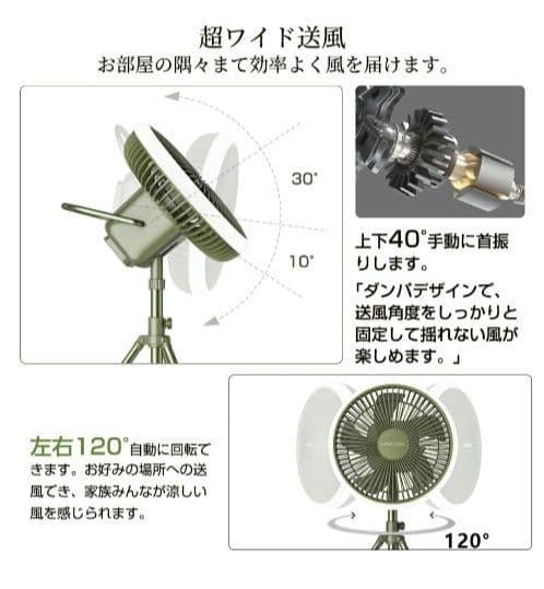 期間限定セール●hagoogi 扇風機 アウトドア 充電式 収納ケース付き