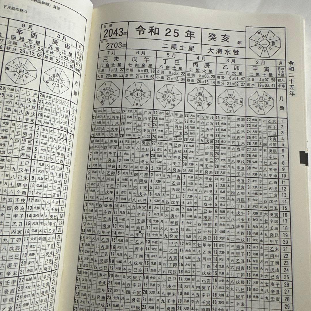 令和・萬年暦【携帯版】万年暦