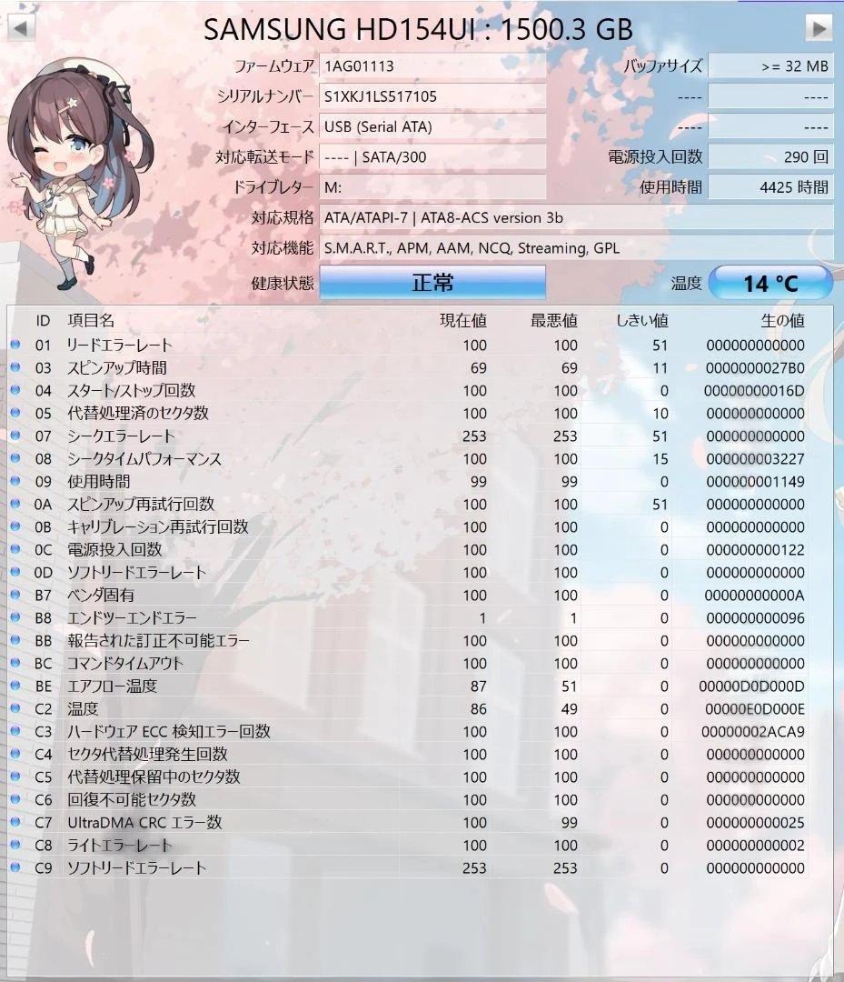 SAMSUNG 1.5TBHDD×8台合計12TB（CDI正常のみ）です