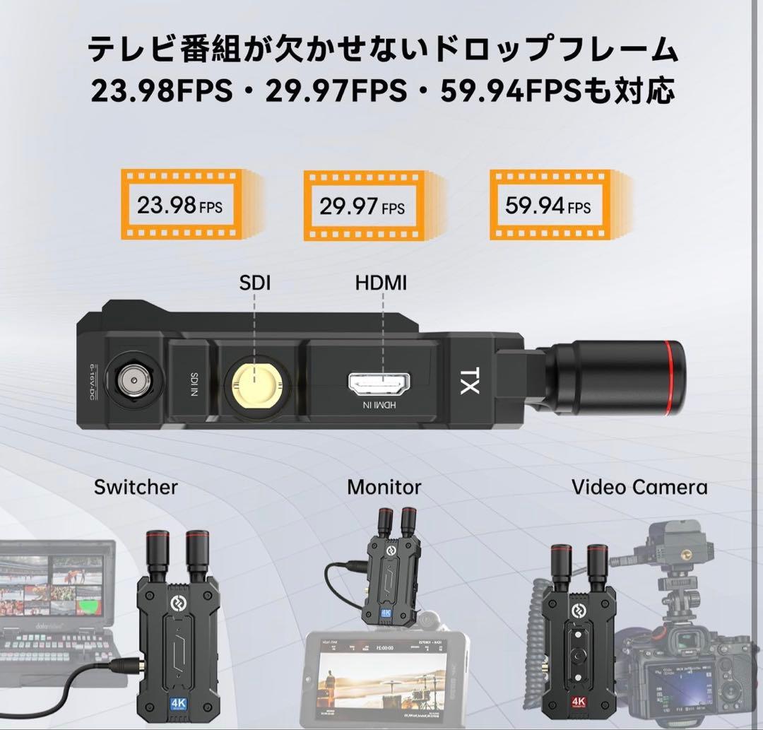 Hollyland Mars 4K HDMI SDI&HDMI無線映像伝送