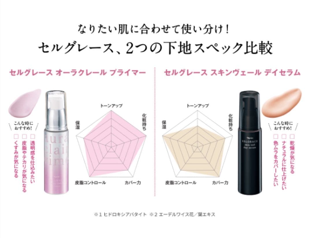 【ナリス化粧品】セルグレース　下地　2本セット