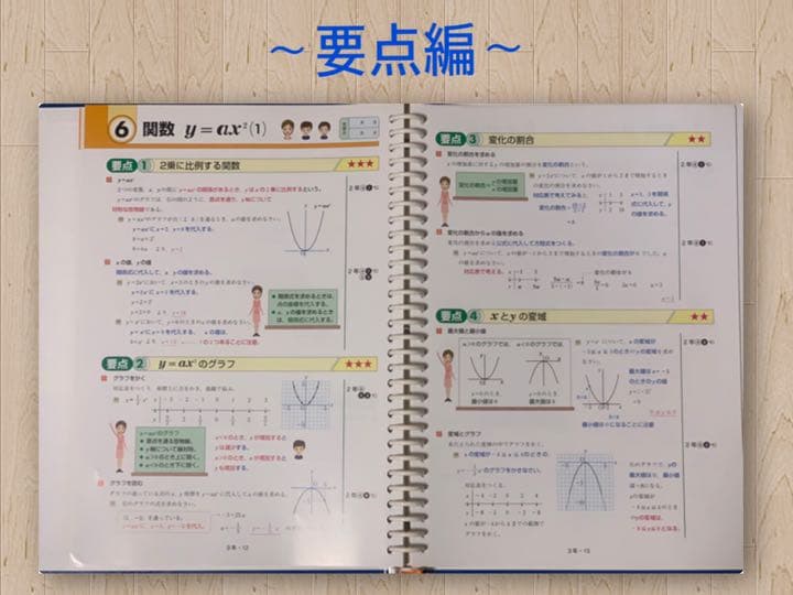 文部科学省指導要領準処★学習指導書