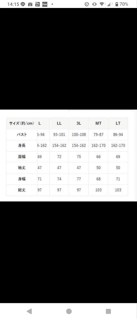サニークラウズ　裏ボア　デニムコート　カバーオール