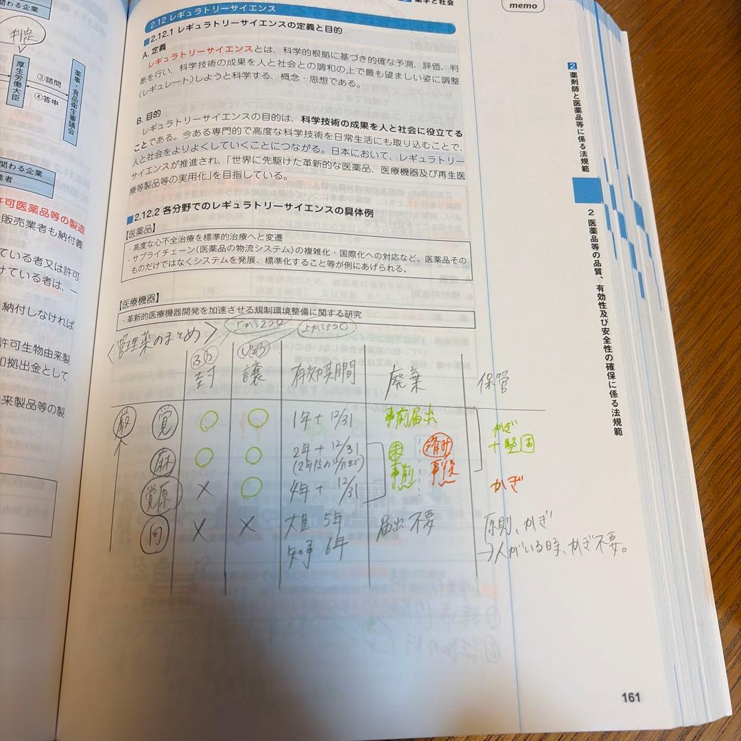 CBT対策参考書[改訂版第8版]コアカリ重点ポイント集薬学ゼミナール