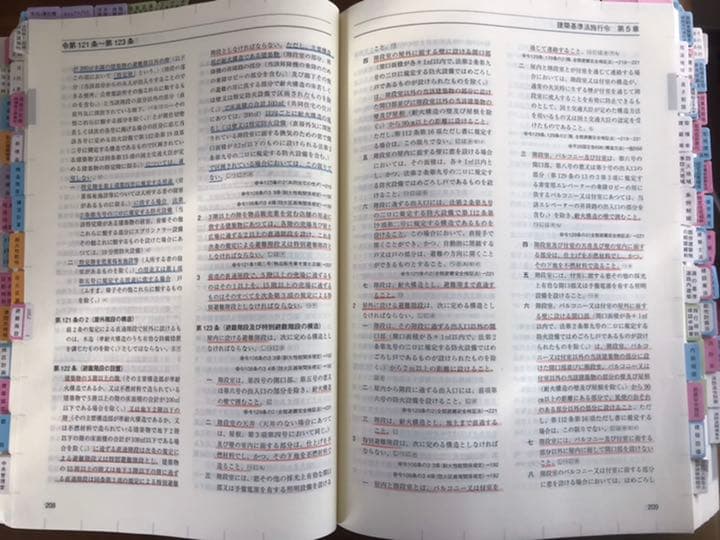 一級建築士試験教材一式(令和3年度)