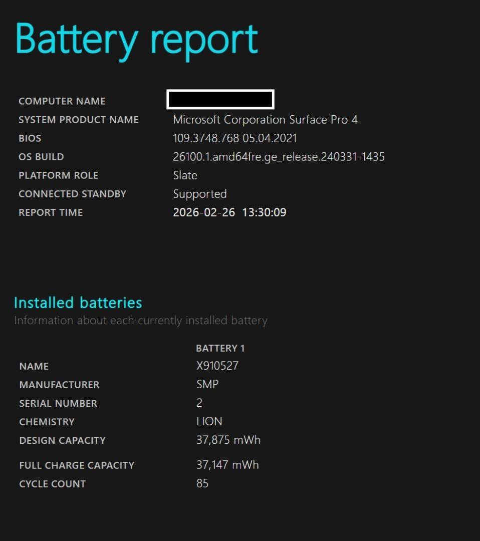 F*R様 【ジャンク】Surface Pro4 i5 8GB/256GB