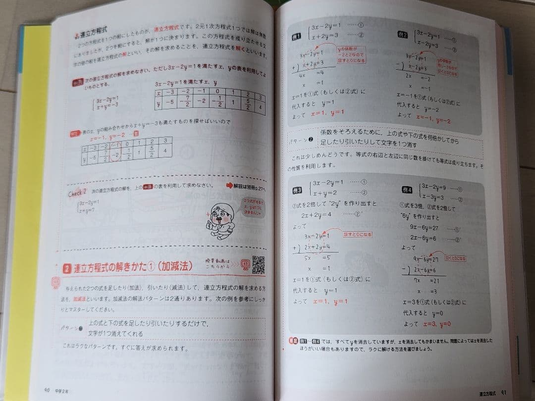 やさしくまるごと中学 参考書 5教科セット