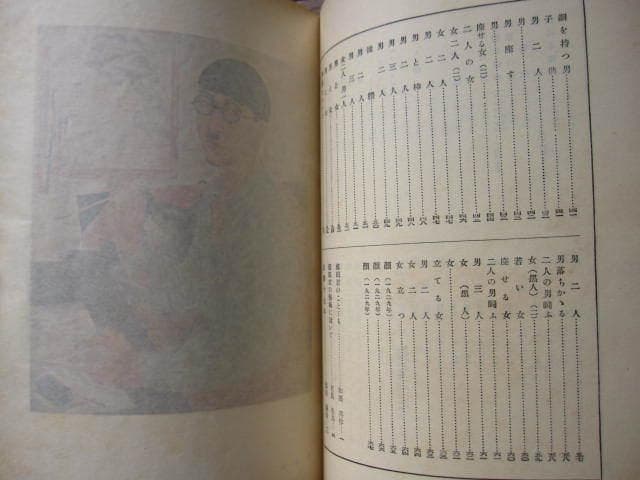藤田嗣治 画集 Lonard Foujita　レオナール・フジタ　1929年