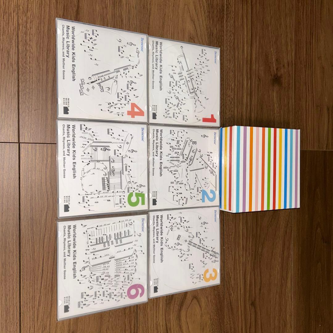 ベネッセ英語教材　Worldwide Kids English DVD、CD