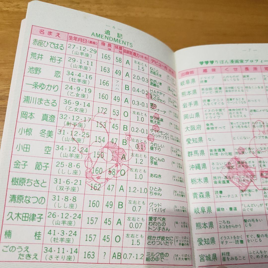 漫画国　パスポート　りぼん付録
