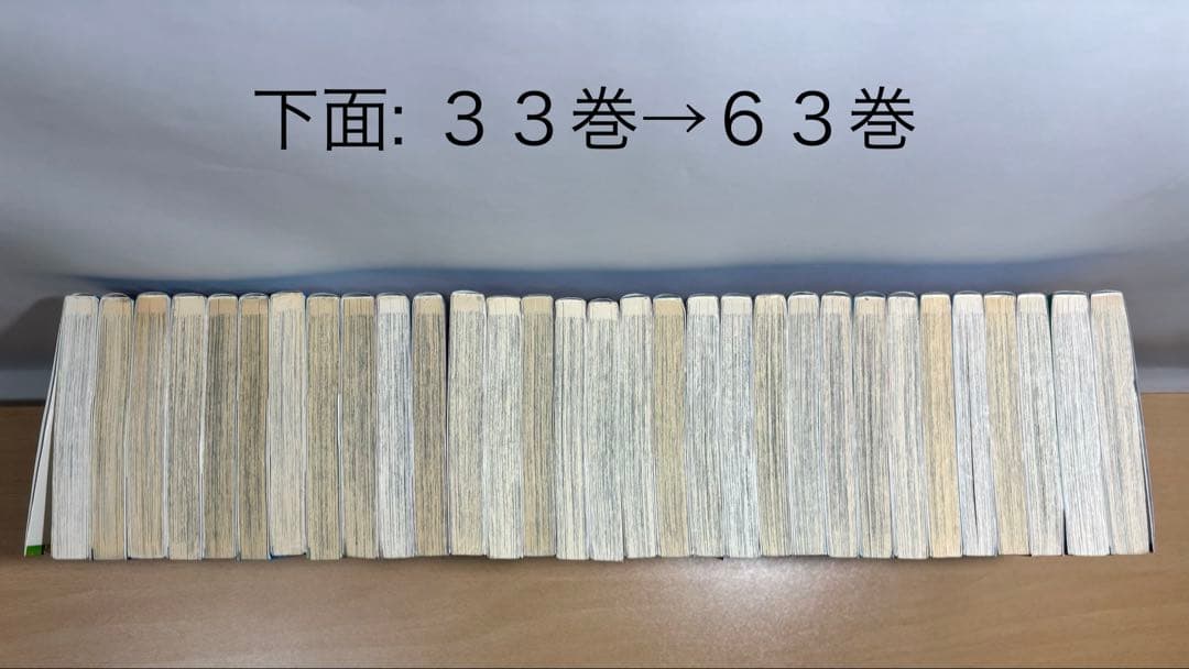 【全巻初版】　ジョジョの奇妙な冒険　第１部から第５部全巻セット（１巻から６３巻）