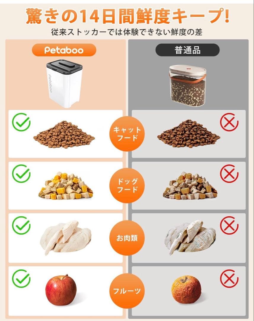 新品未使用　Petaboo真空保存容器 ペットフード　13リットル