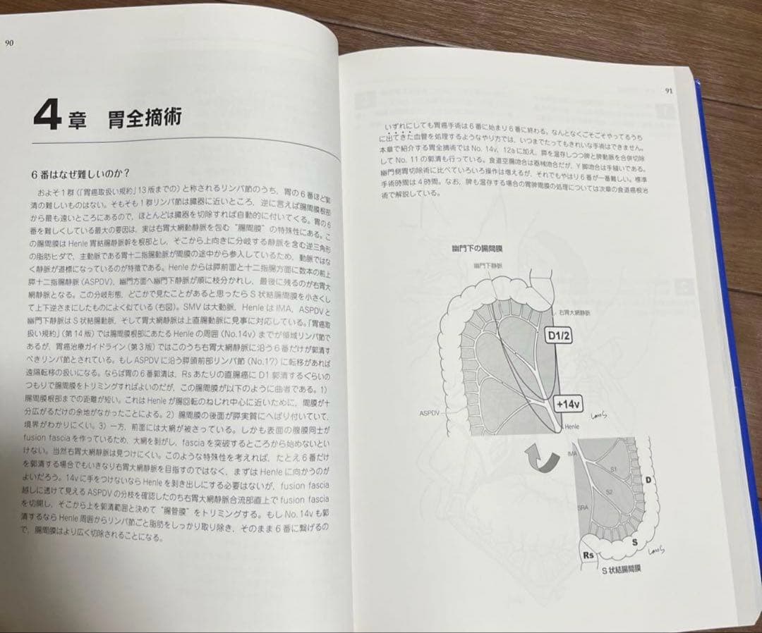 イラストレイテッド外科手術