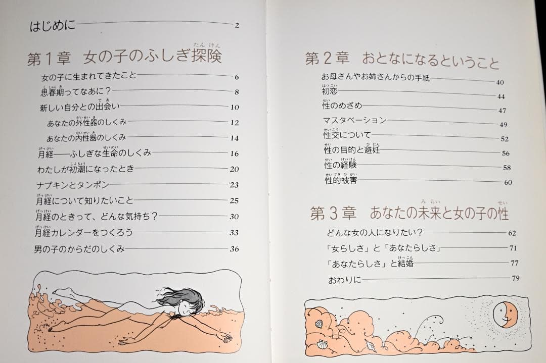 女の子と男の子の本 全5巻 ポプラ社