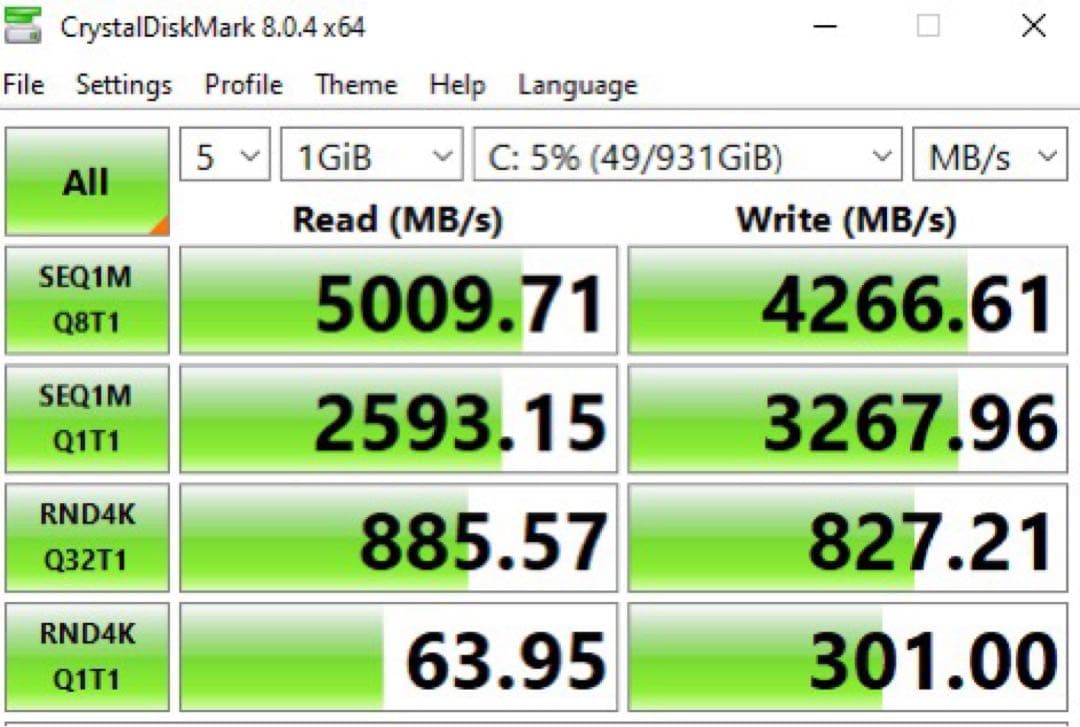 内蔵型SSD PNY CS3040 1TB M.2 NVMe SSD