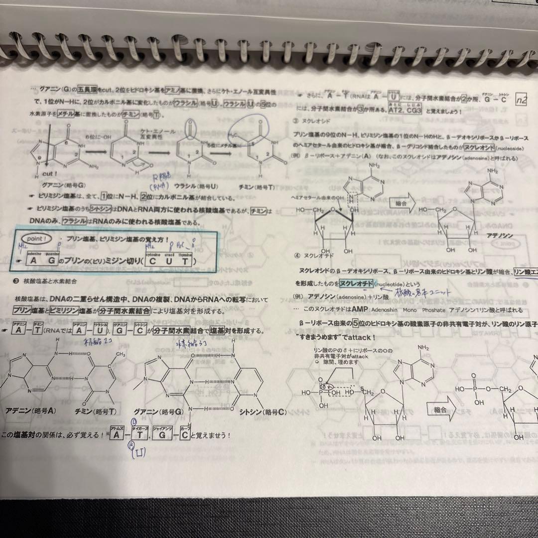 駿台　山下化学　サブノート　理論有機全分野