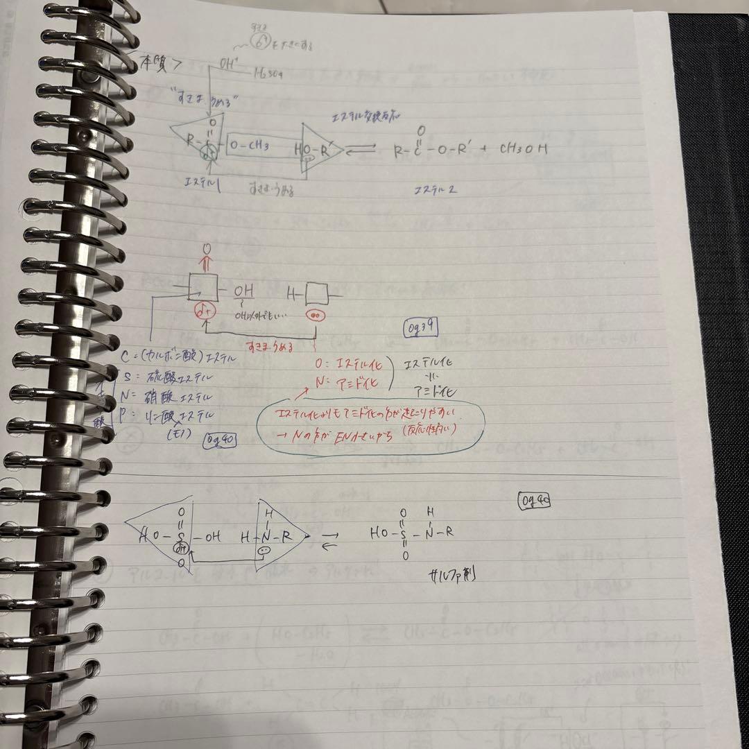 駿台　山下化学　サブノート　理論有機全分野