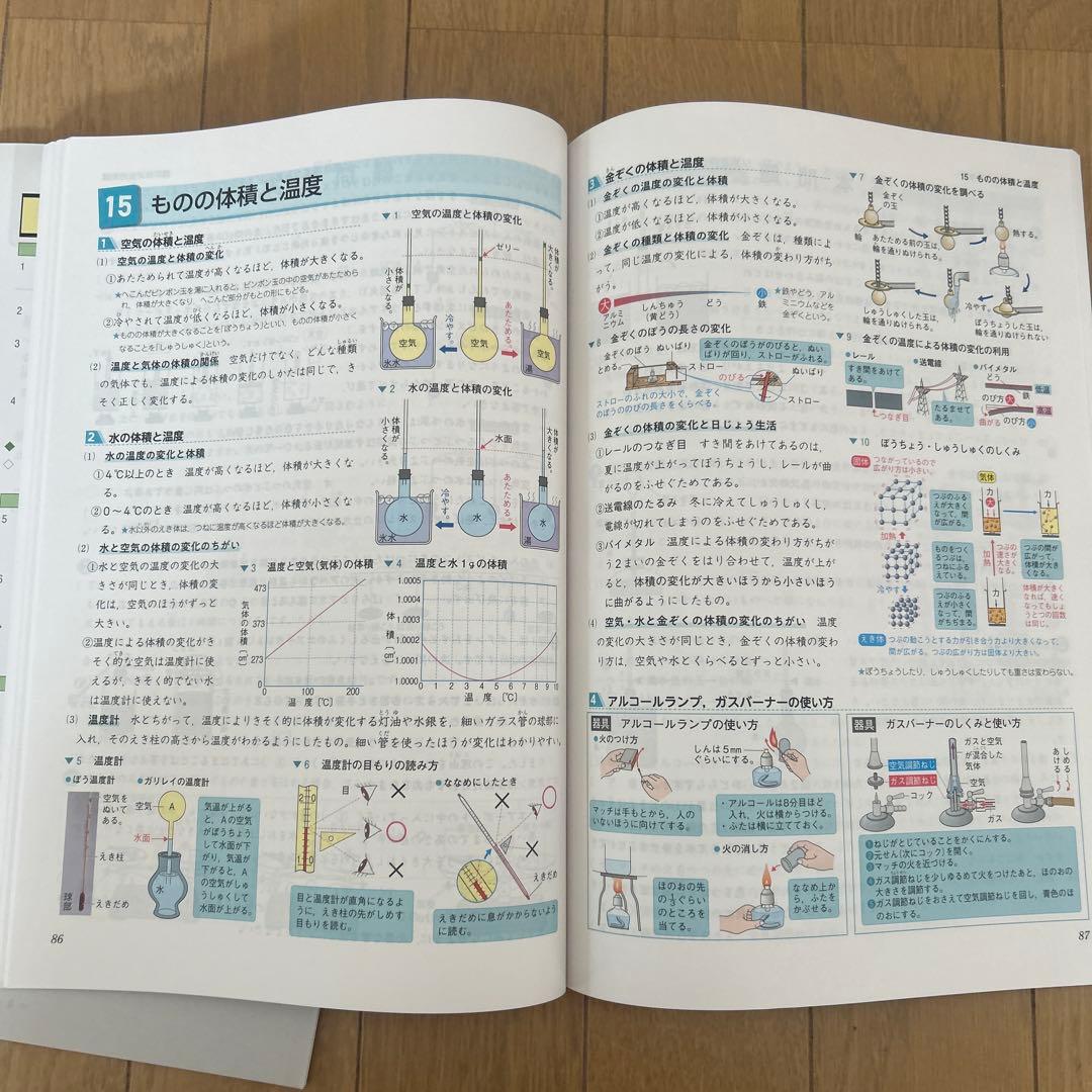 新小問中学入試編　理科・社会1〜3 計6冊