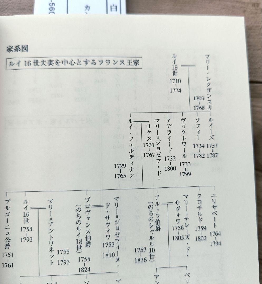 【未読】カンパン夫人 フランス革命を生き抜いた首席侍女