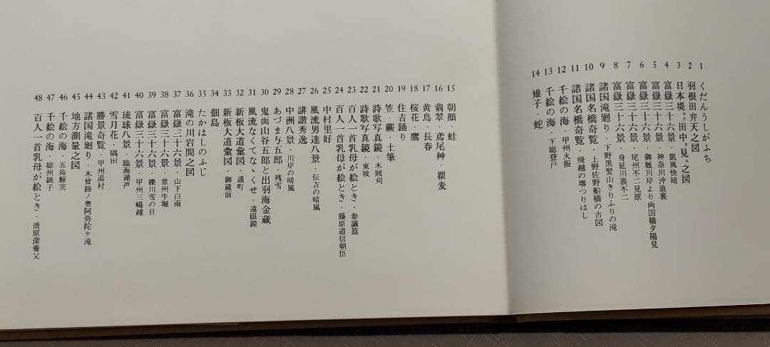 全集浮世絵版画 ５ 北斎 集英社版