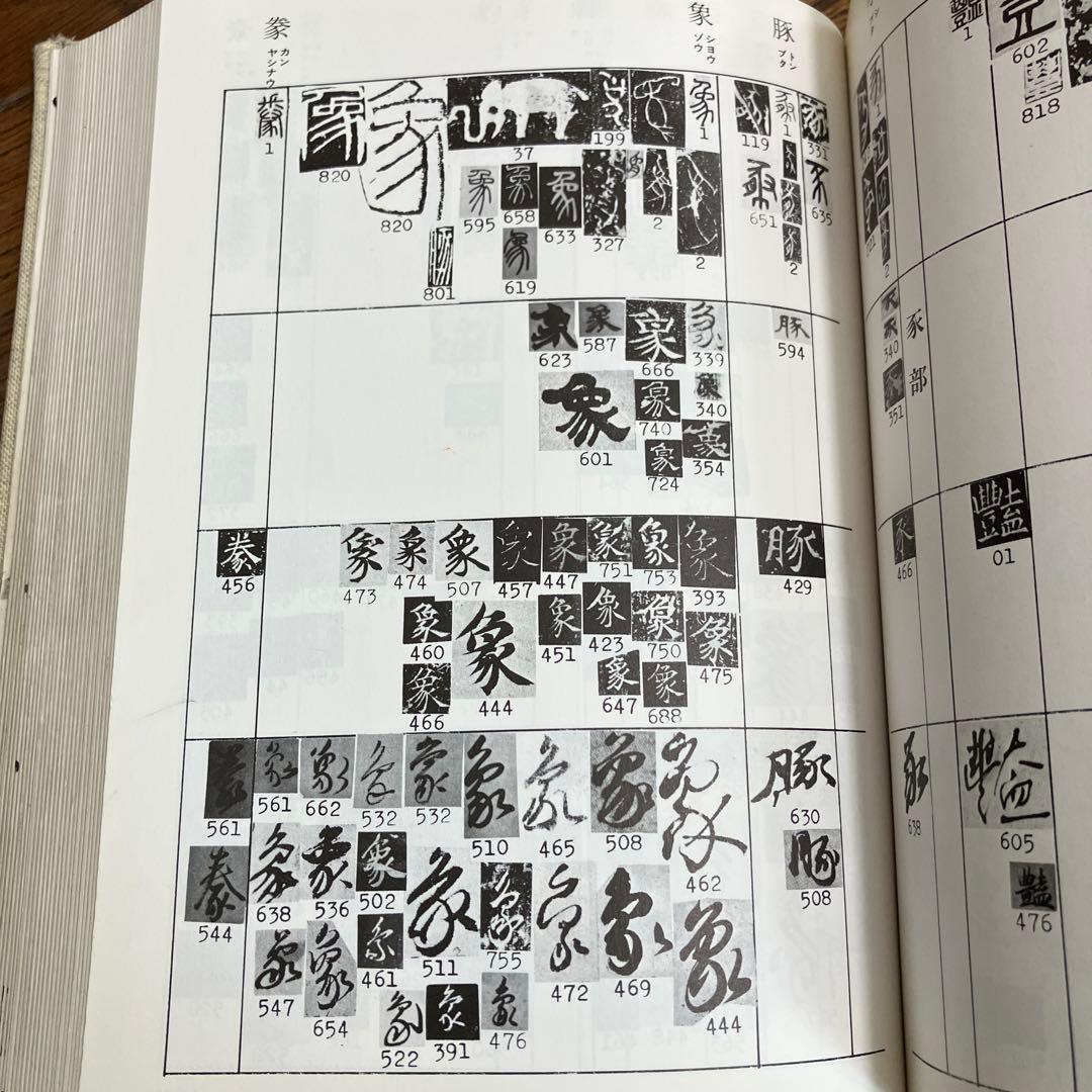 書体字典 赤井清美編 東京堂出版　絶版古書
