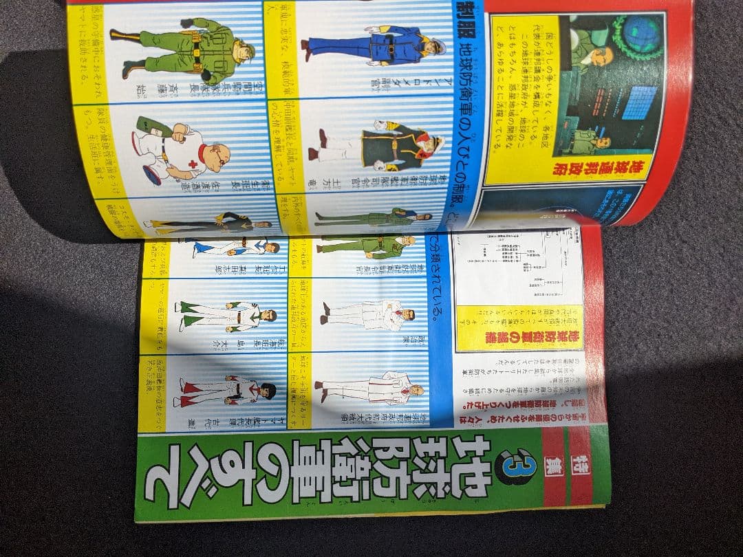 テレビランド増刊　宇宙戦艦ヤマト　総集号　メカ　兵器　ポスター　シール　松本零士