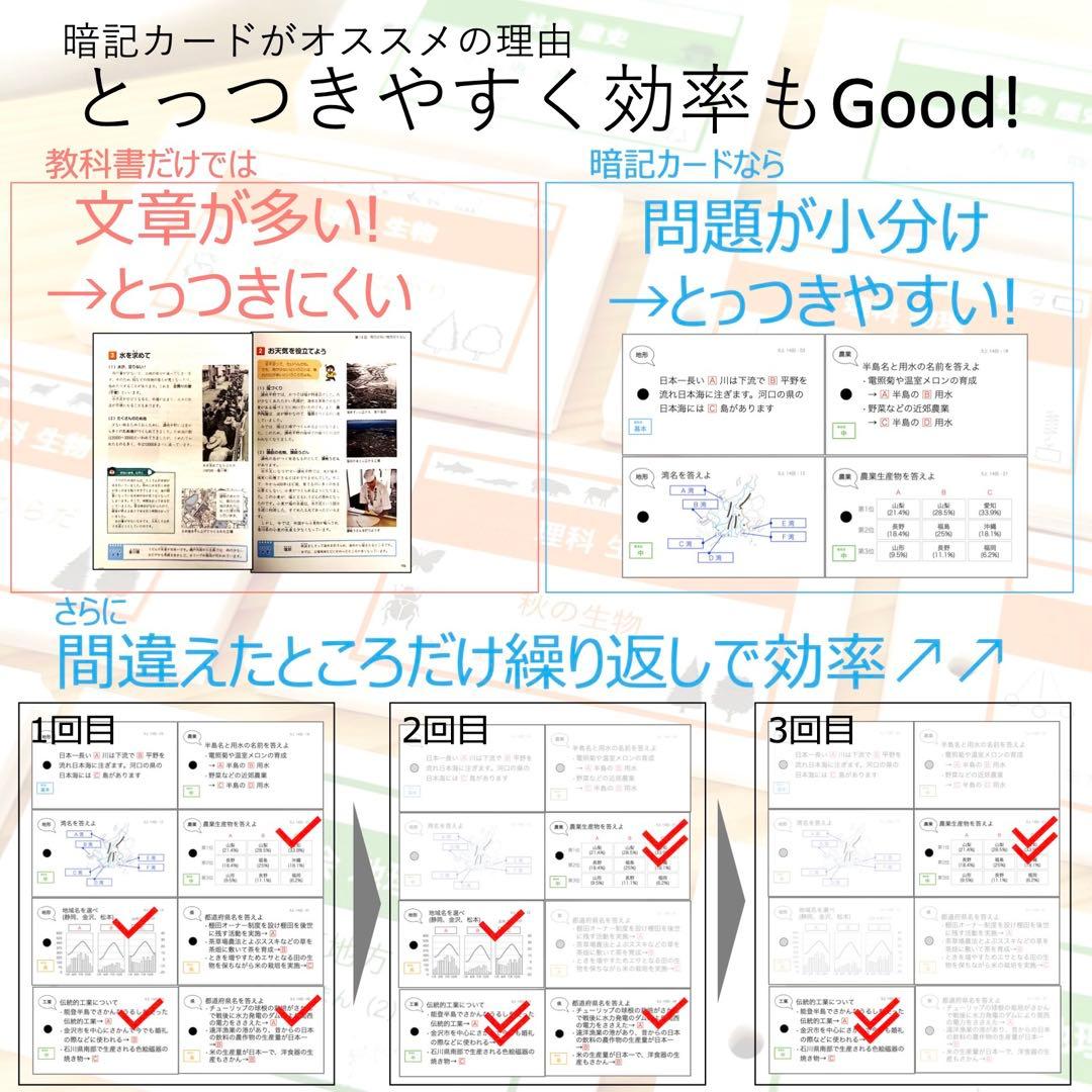中学受験 暗記カード【5年上 社会・理科11-19回】予習シリーズ 組み分け対策