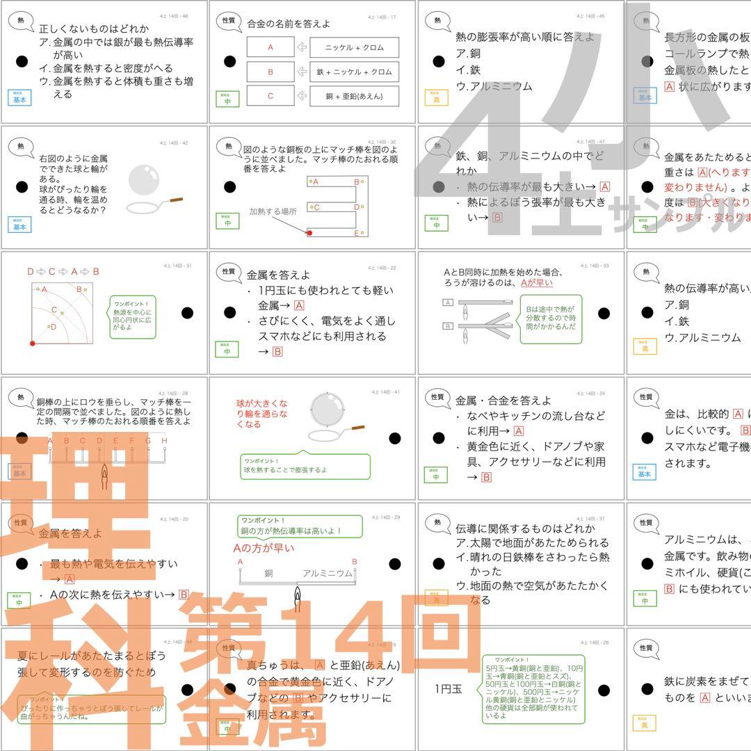 中学受験 暗記カード【4年上 社会・理科 6-19回】組分け対策 予習シリーズ