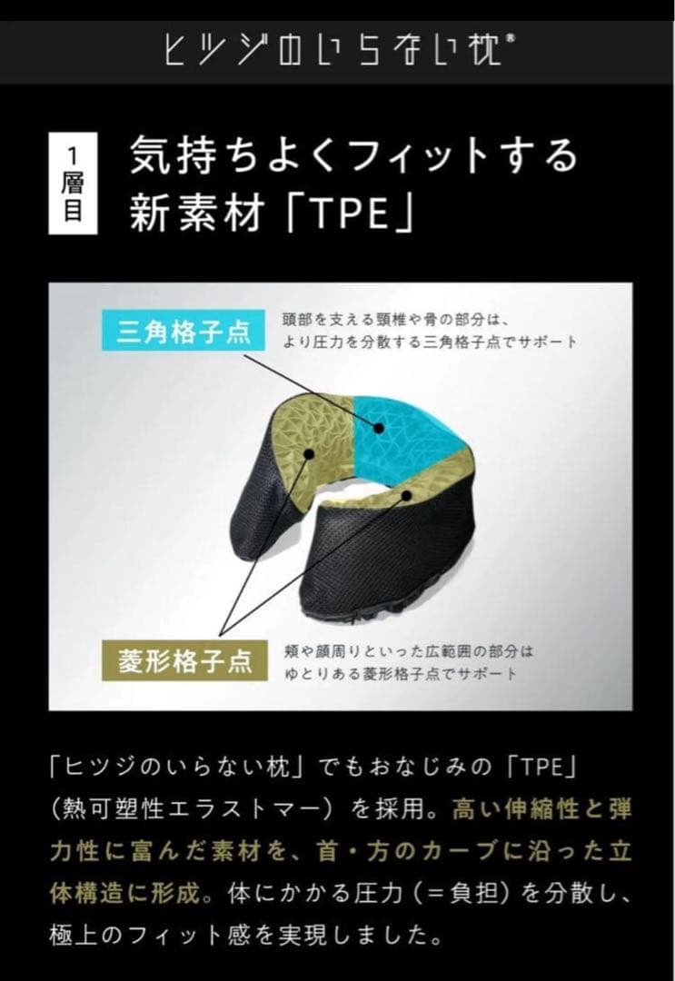 【新品未使用】ヒツジのいらない枕 ネックピロー