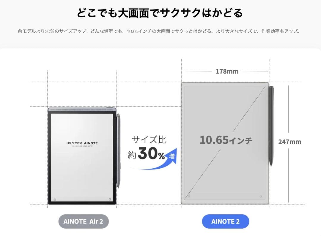 い*マ様 極美品・最新/iFLYTEK AINOTE2/替え芯5本フルセット