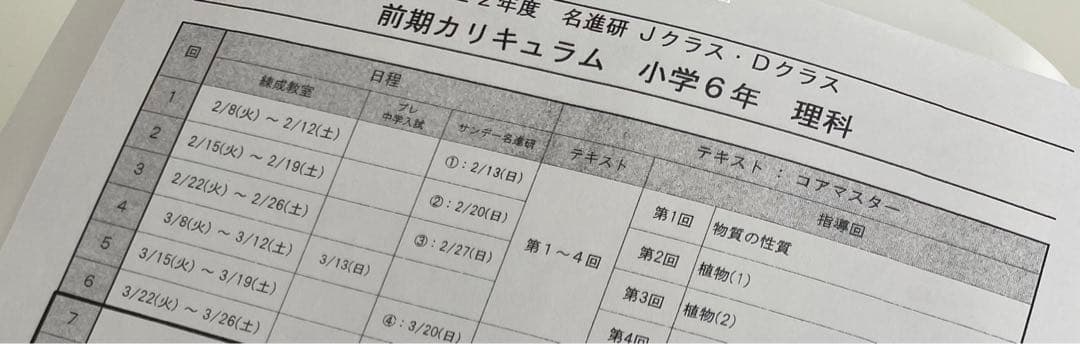 名進研　6年生　理科　コアマスター